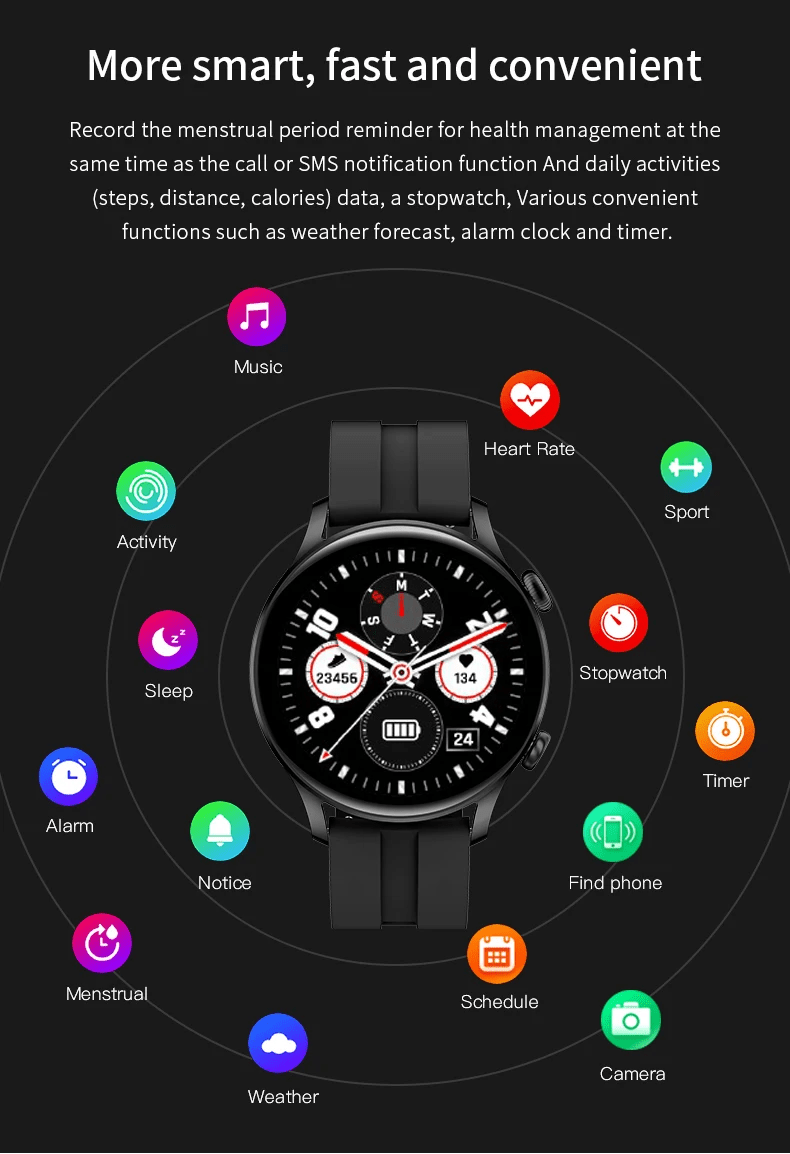 RS2 CURREN Original Brand Rubber Straps Wrist Smart Watch For Men & Women. - Timecheck